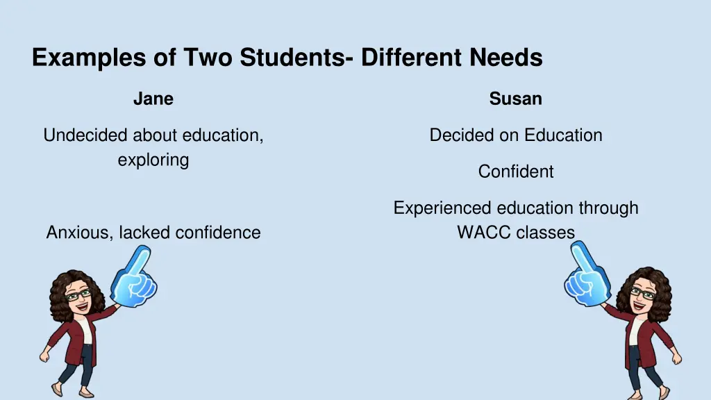 examples of two students different needs