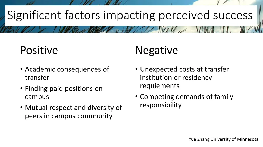 significant factors impacting perceived success