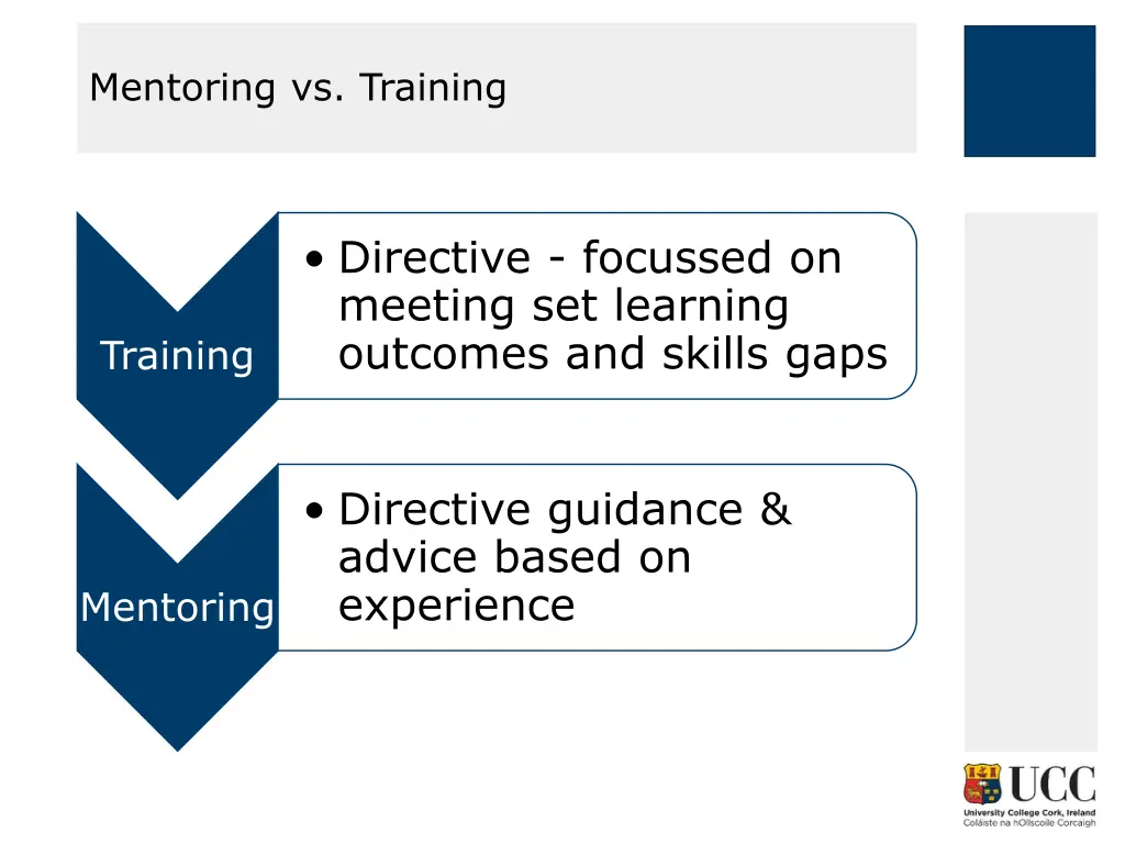 mentoring vs training