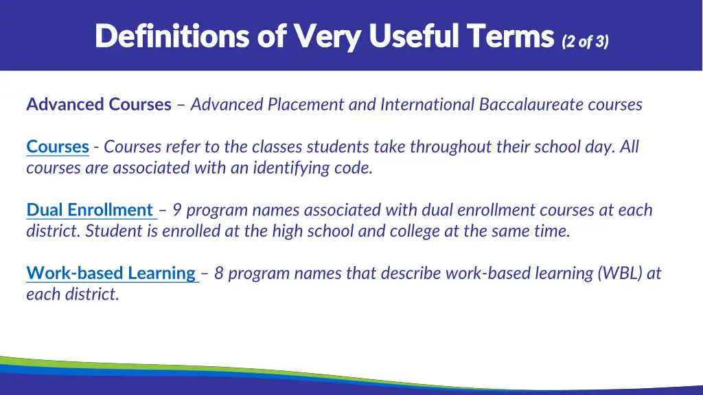 definitions of very useful terms definitions 1