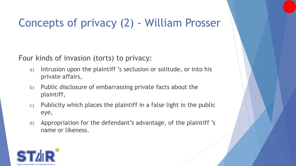 concepts of privacy 2 william prosser