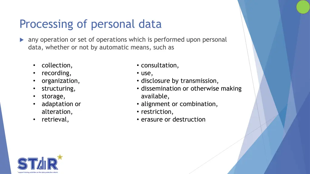 processing of personal data