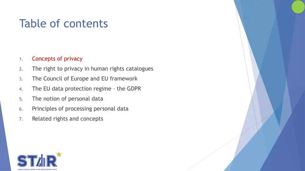 table of contents
