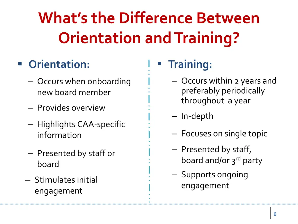 what s the difference between orientation