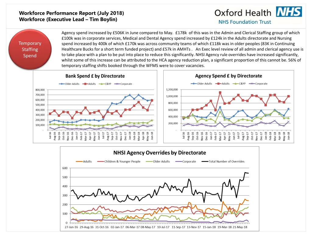 workforce performance report july 2018 workforce 2