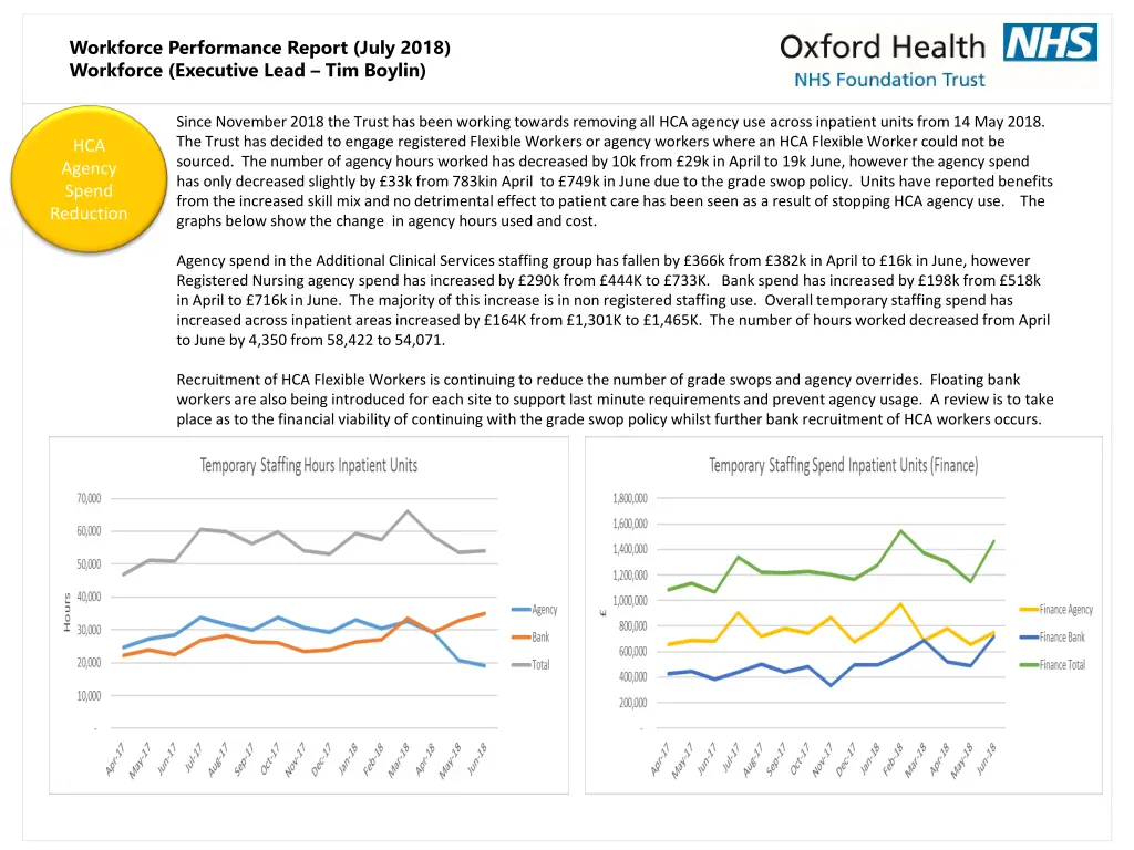 workforce performance report july 2018 workforce 3
