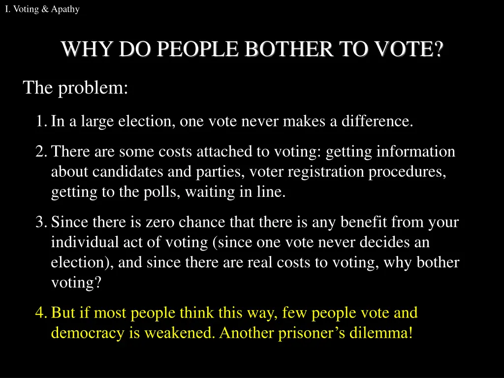 i voting apathy 3