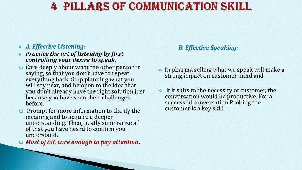 a effective listening practice