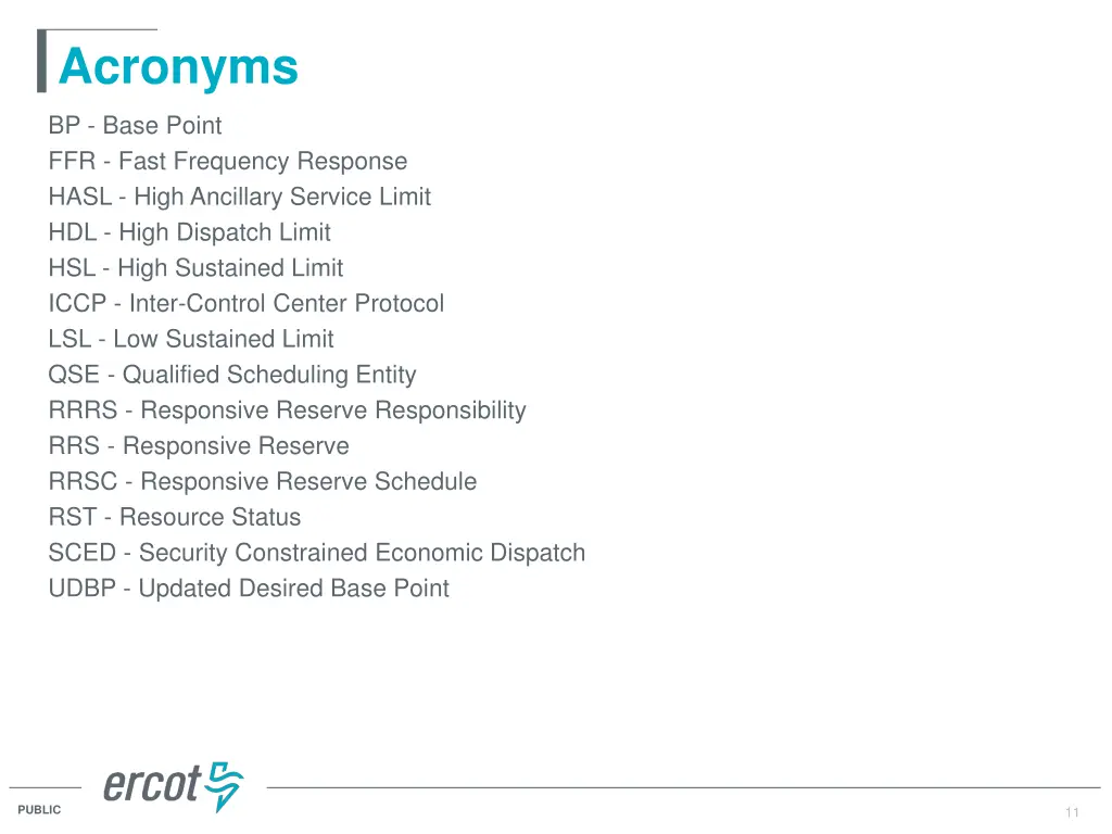 acronyms