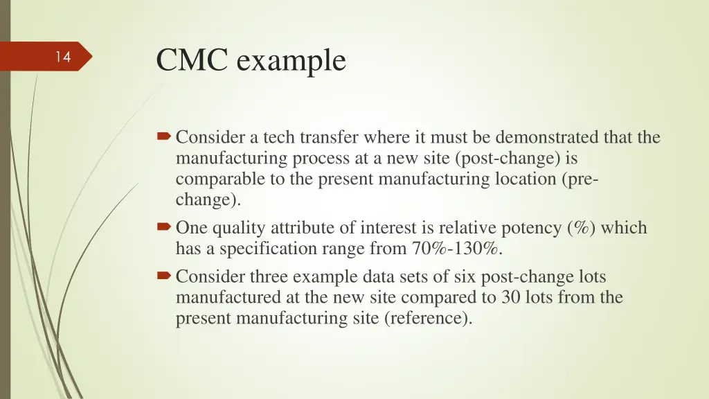 cmc example
