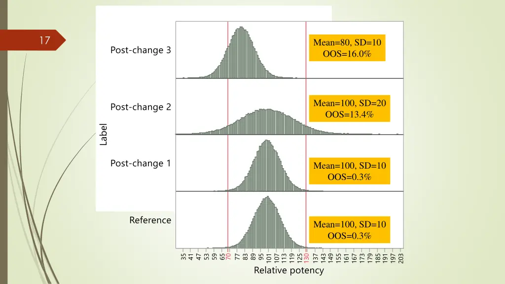 slide17