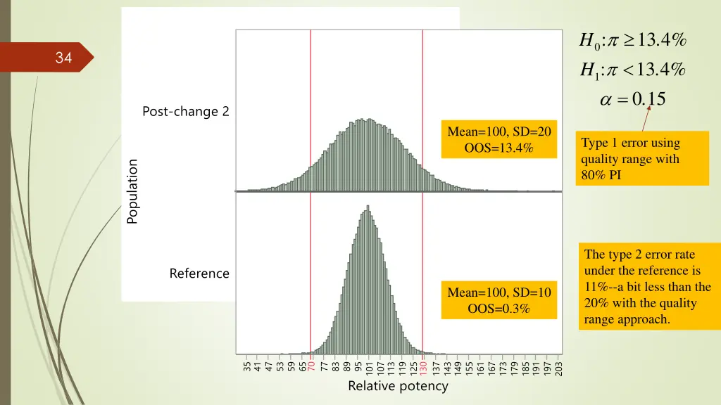 slide34