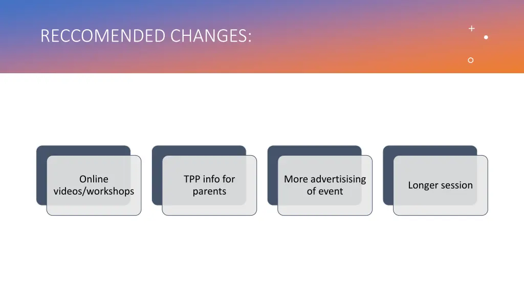 reccomended changes