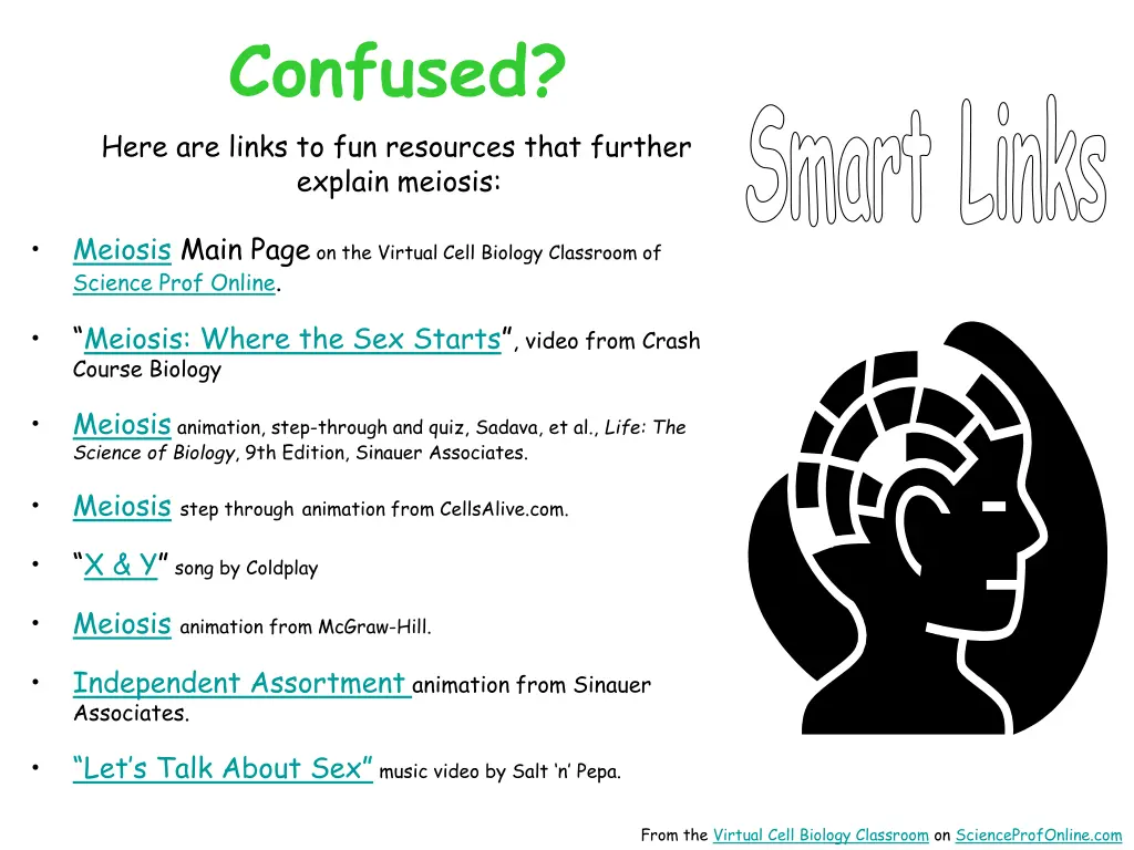 confused here are links to fun resources that