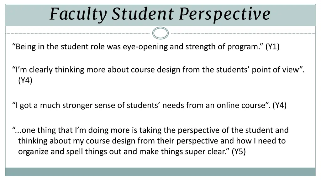 faculty student perspective