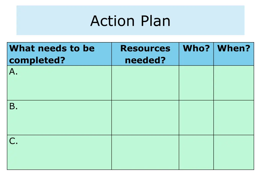 action plan