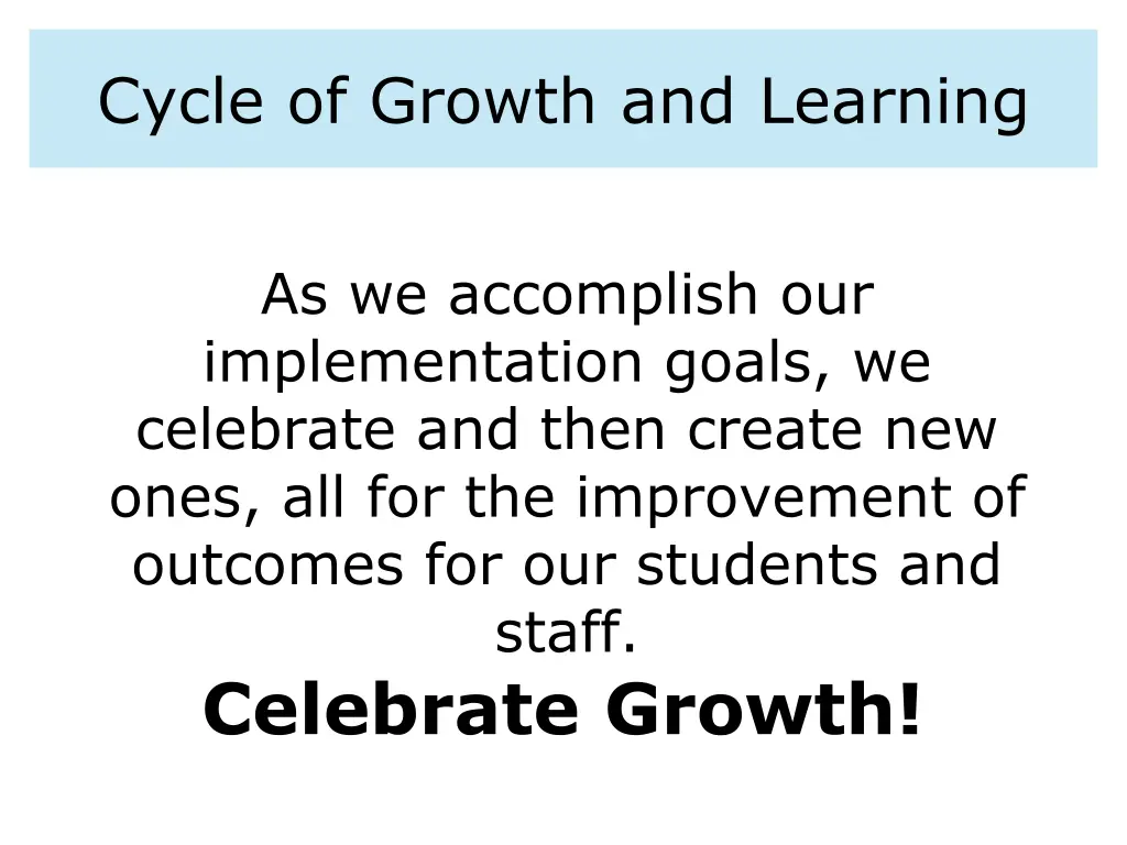cycle of growth and learning