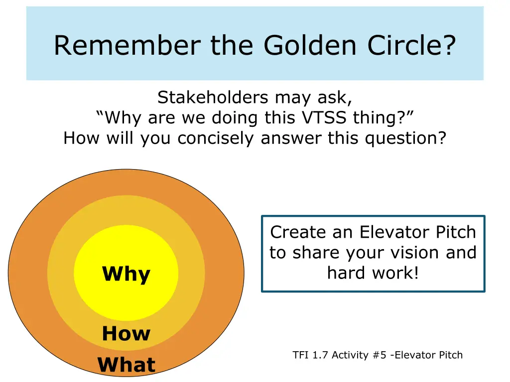 remember the golden circle