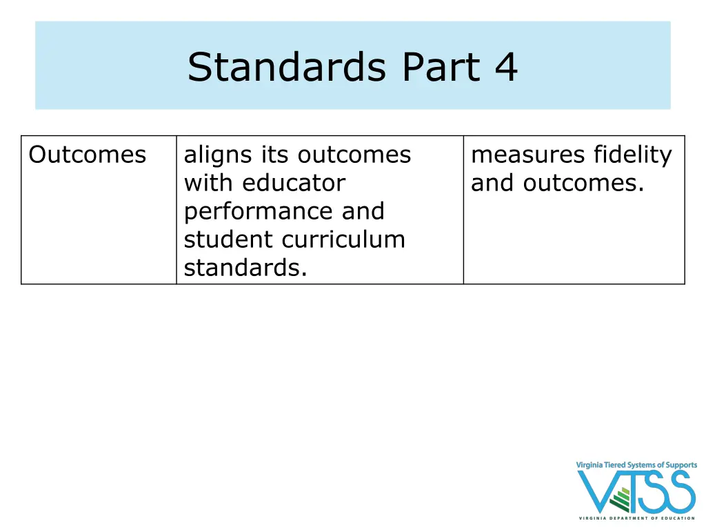 standards part 4
