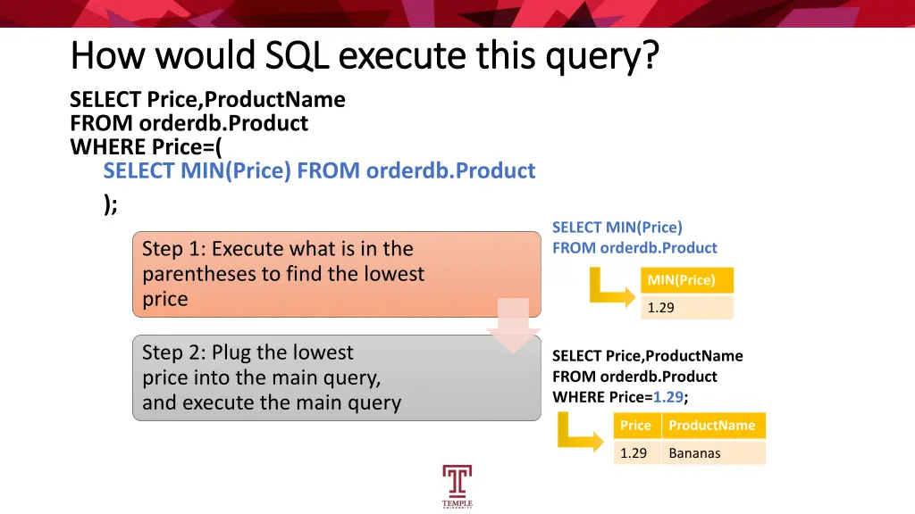 how would sql execute this query how would