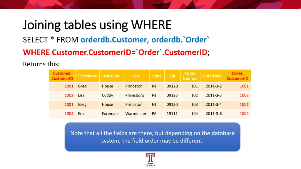 joining tables using where joining tables using
