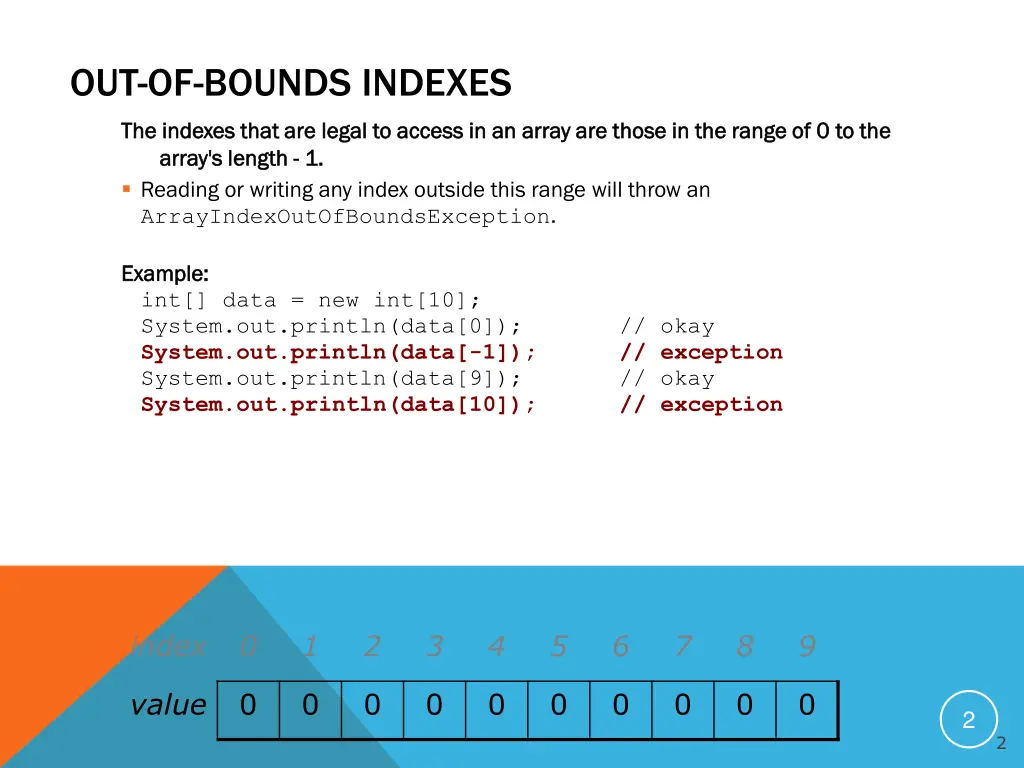 out of bounds indexes