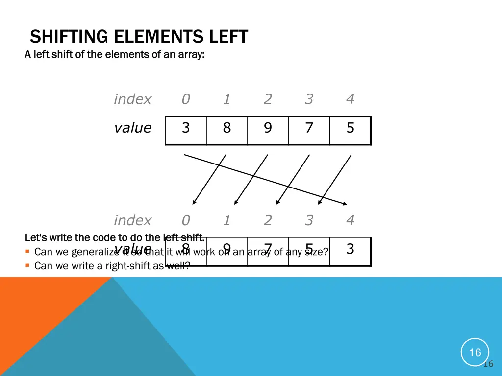 shifting elements left a left shift
