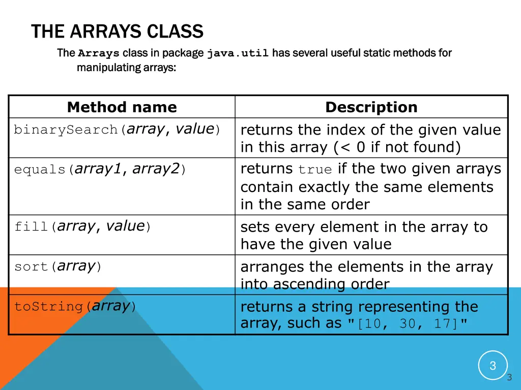 the arrays class the the arrays class in package