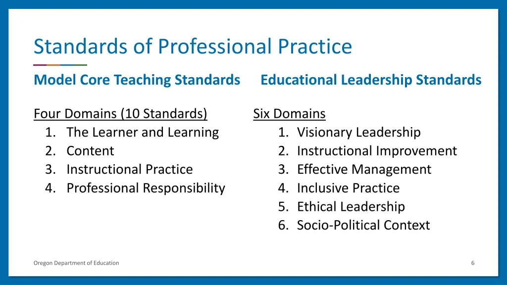 standards of professional practice