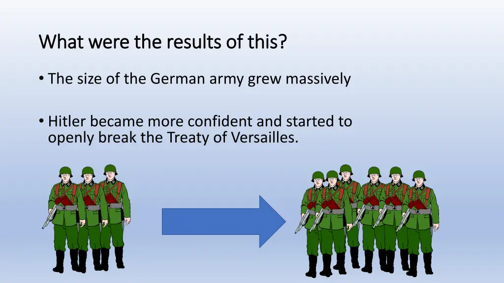 what were the results of this what were