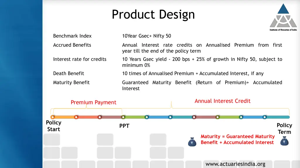product design 2