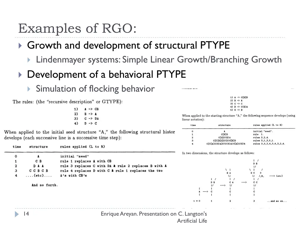 examples of rgo growth and development