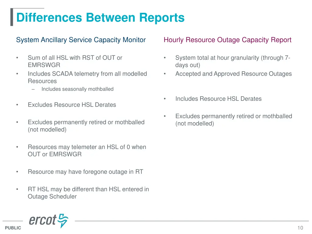 differences between reports