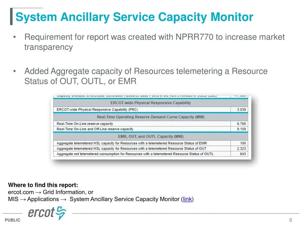 system ancillary service capacity monitor
