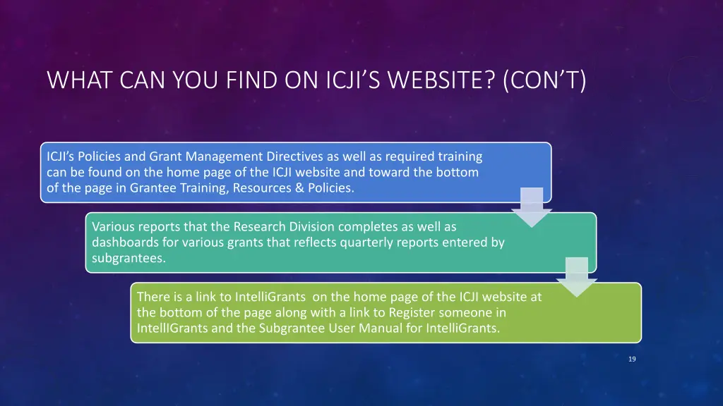 what can you find on icji s website con t