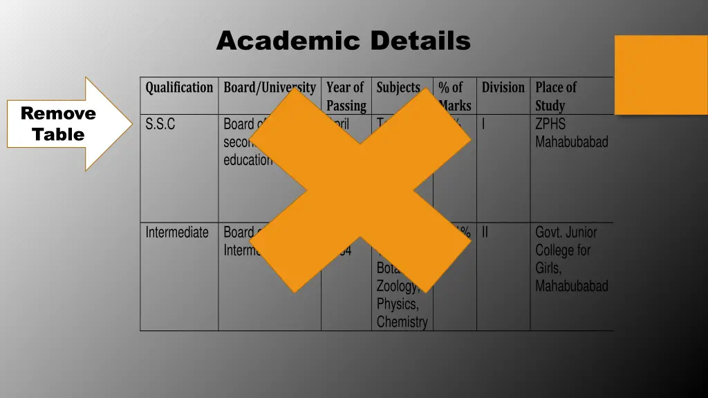 academic details 1