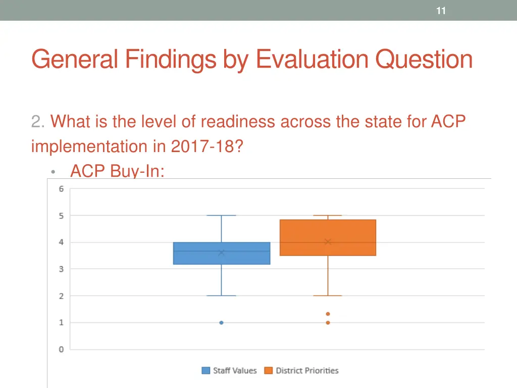 slide11