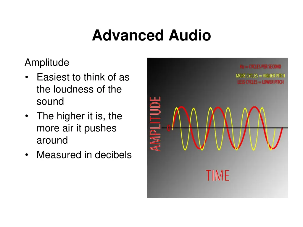 advanced audio 3