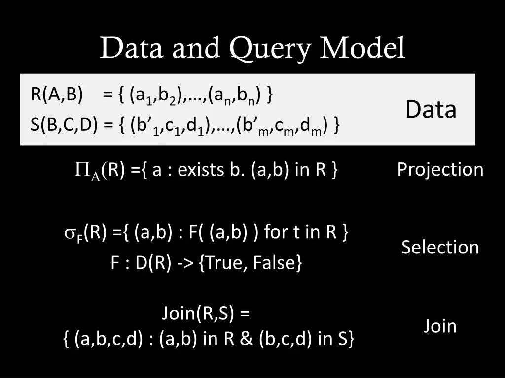 data and query model