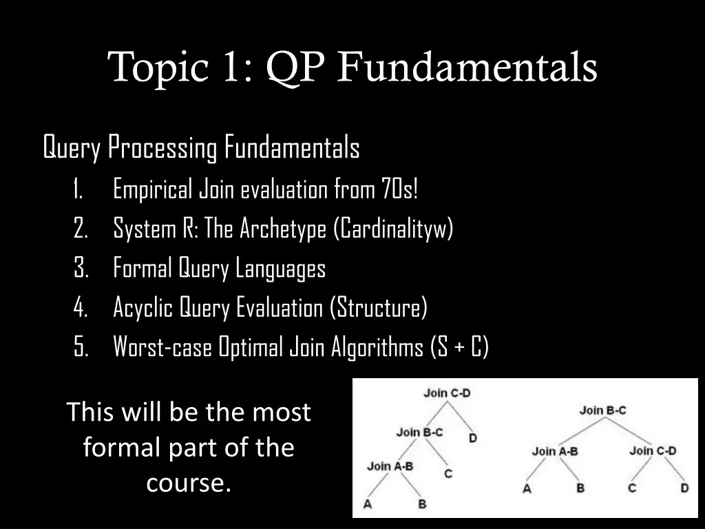 topic 1 qp fundamentals