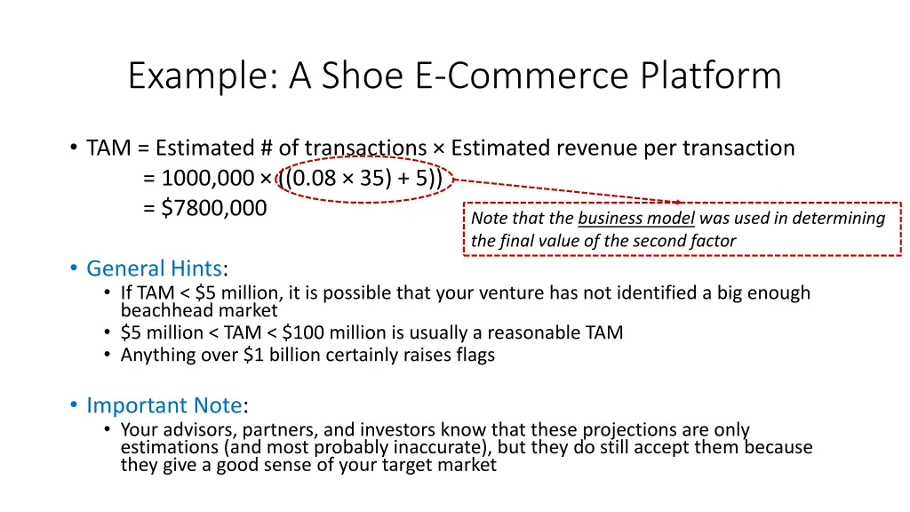 example a shoe e commerce platform 2