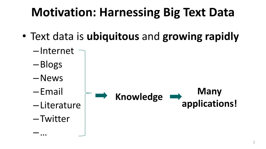 motivation harnessing big text data