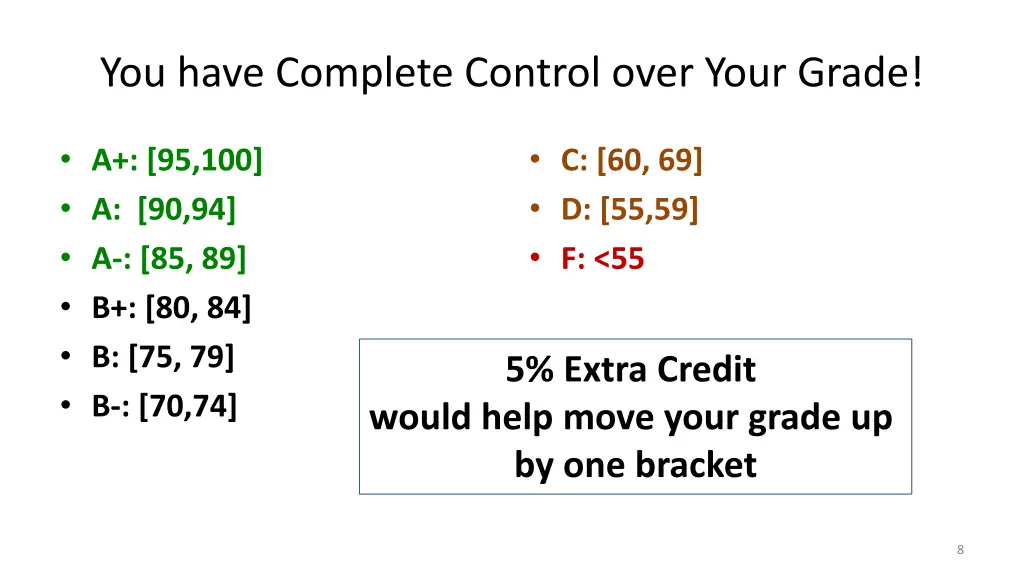 you have complete control over your grade