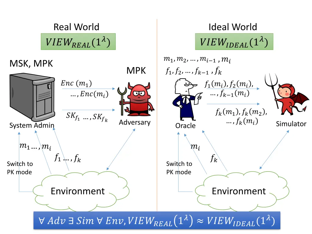 real world 1