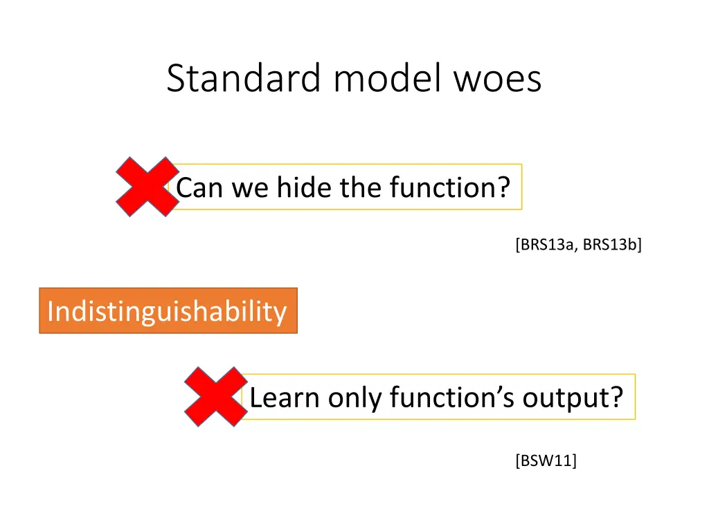 standard model woes