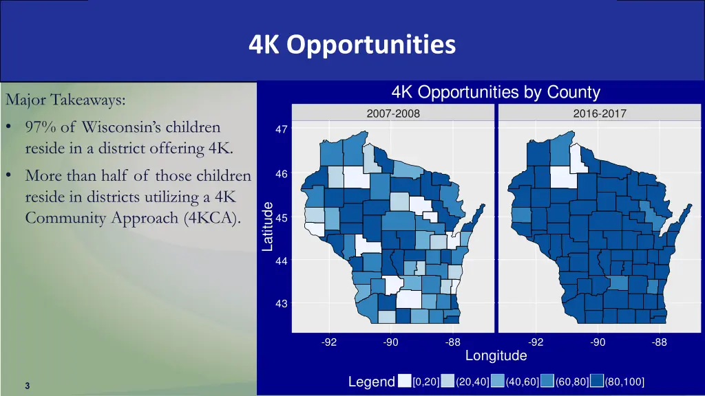 4k opportunities