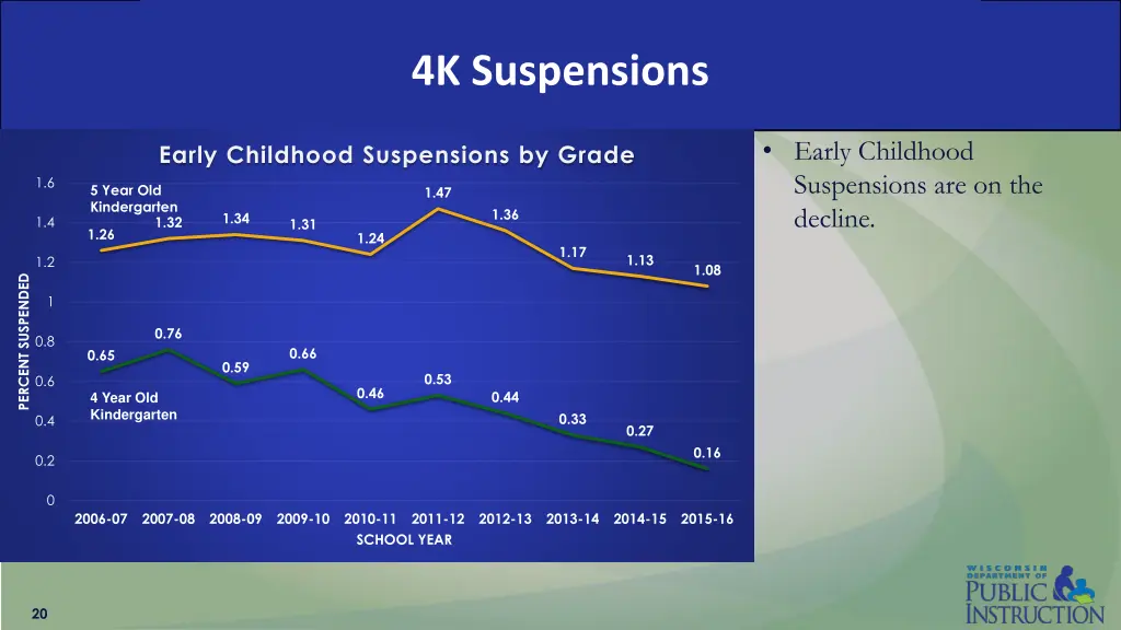 4k suspensions 1
