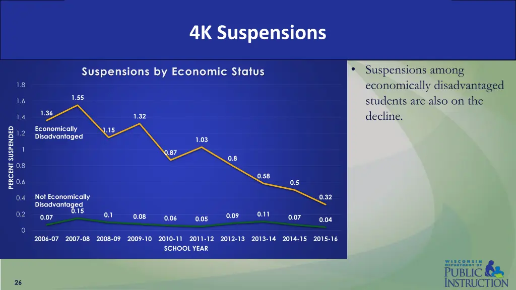4k suspensions 7