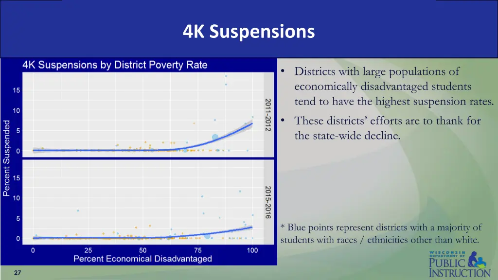 4k suspensions 8