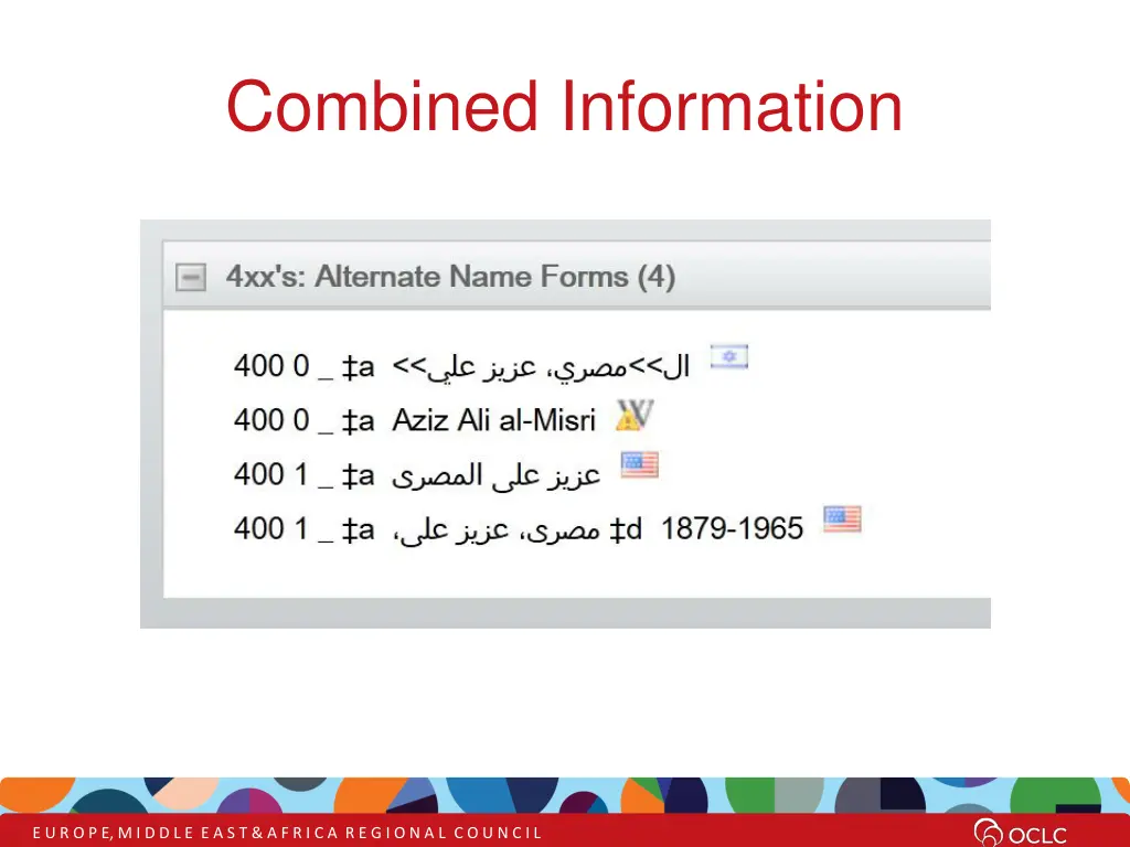 combined information